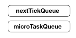 microtask