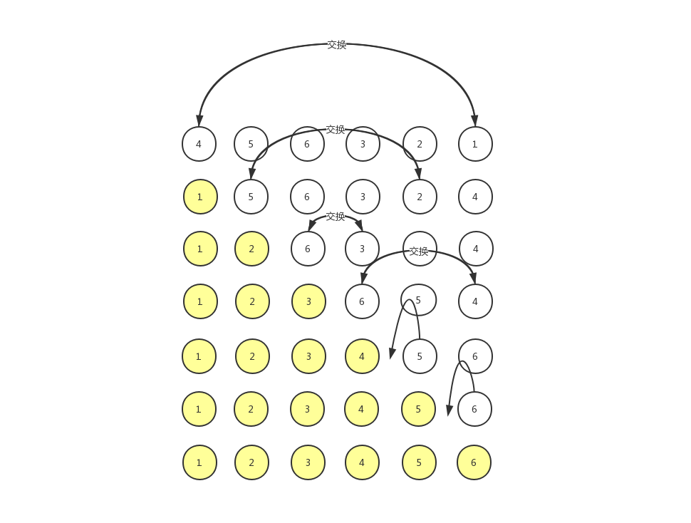 selection-sort